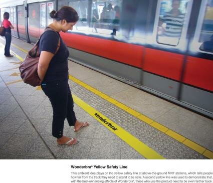 Wonderbra Yellow Safety Line