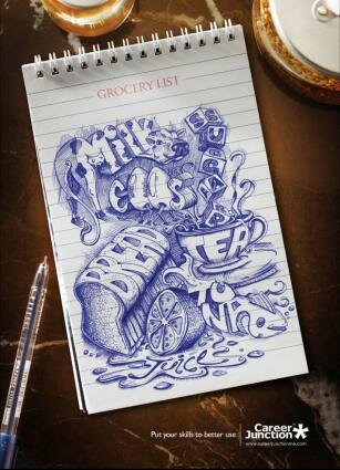 Career Junction : Grocery