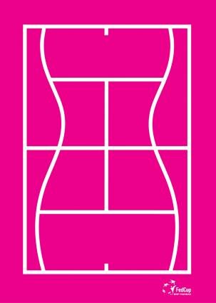 FedCup : Field