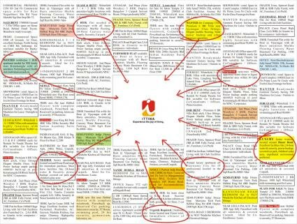 Ittina Builders : Classified