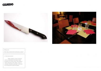 Cluedo : Bloody Knife