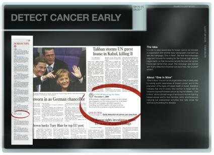 One In Nine : Cancer Horoscope