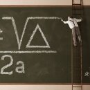 Cruzeiro do Sul University Distance Learning