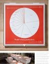 The Economist : Pizza Boxes