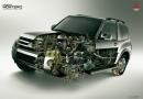 Mitsubishi Motors