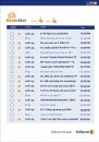 Voltaren Pain Relief Gel : BrainMail
